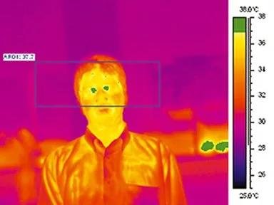 技术分析：红外热像仪在进行体温筛查时，测量的是体温吗？